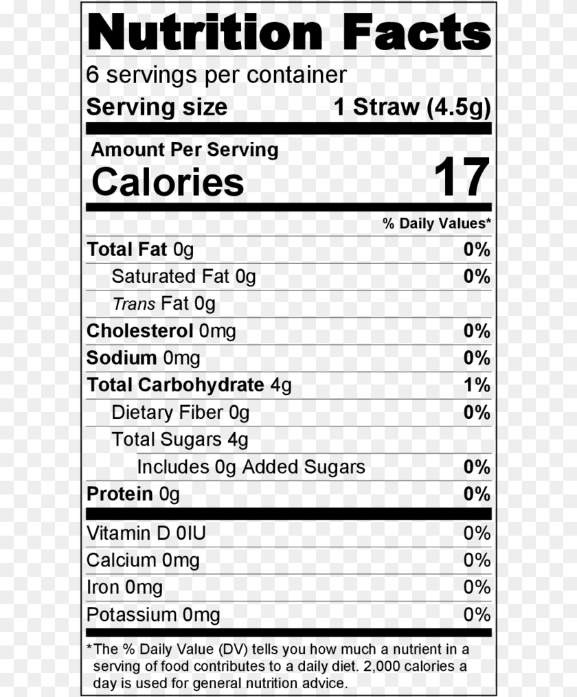 Strawberry Magic Straws Apple Jam Nutrition Facts, Gray Clipart PNG