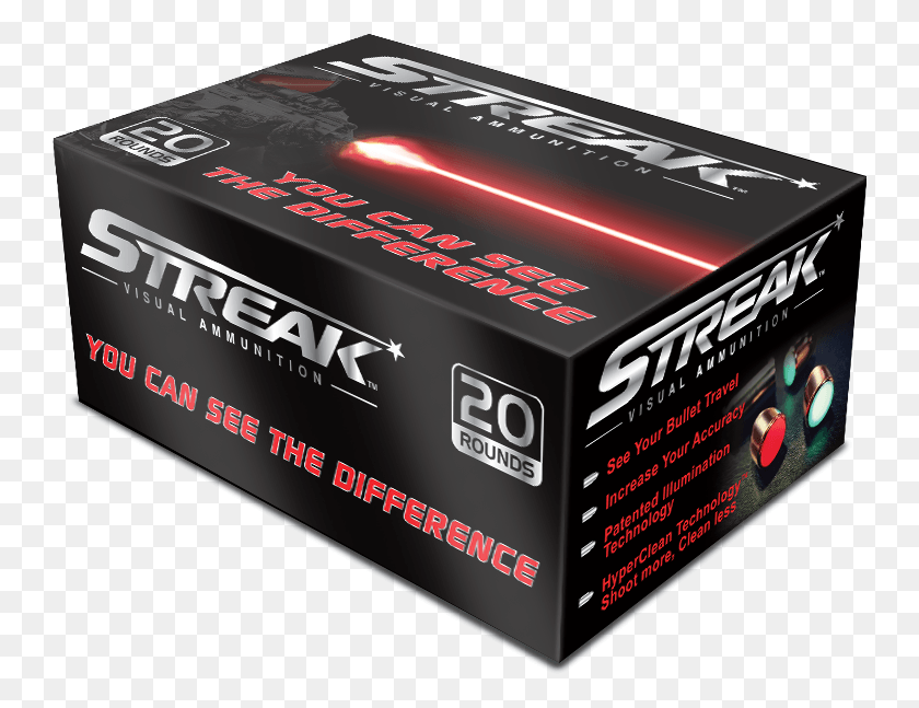 749x587 Streak Visual Ammunition Box, Text, Tabletop, Furniture HD PNG Download