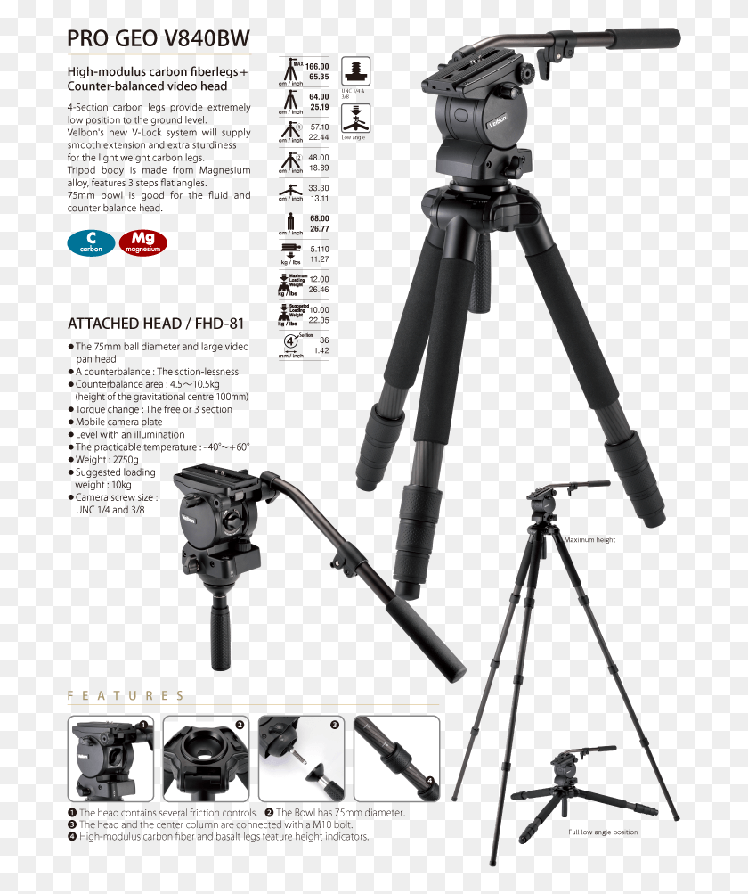691x943 Stress Free Smooth Actions For Rotating Pipe To Release, Tripod, Camera, Electronics HD PNG Download