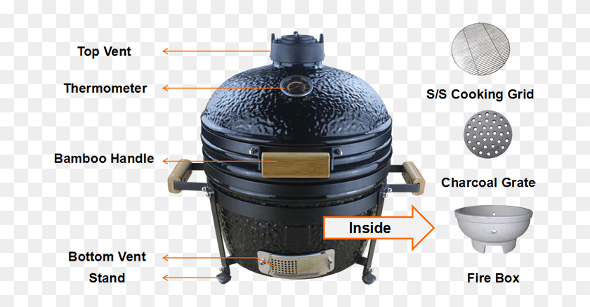 687x377 Structure Of Kamado Bbq Grill Barbecue Grill, Helmet, Clothing, Apparel HD PNG Download