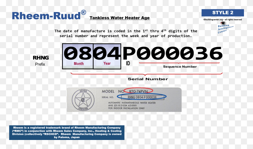 1940x1082 Style 2 0804p000036 Water Heater State Brand Serial Number Breakdown, Text, Label, Symbol HD PNG Download
