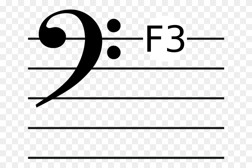 656x499 Sub Bass Clef Bass Clef, Text, Number, Symbol HD PNG Download