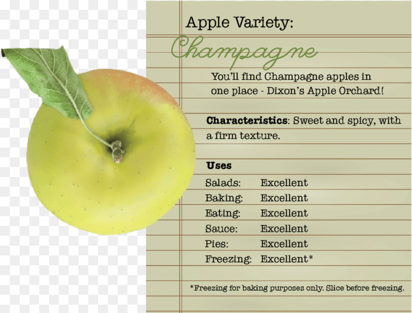 Subscribe To Our Apple Mailing List Granny Smith, Food, Fruit, Plant, Produce Sticker PNG