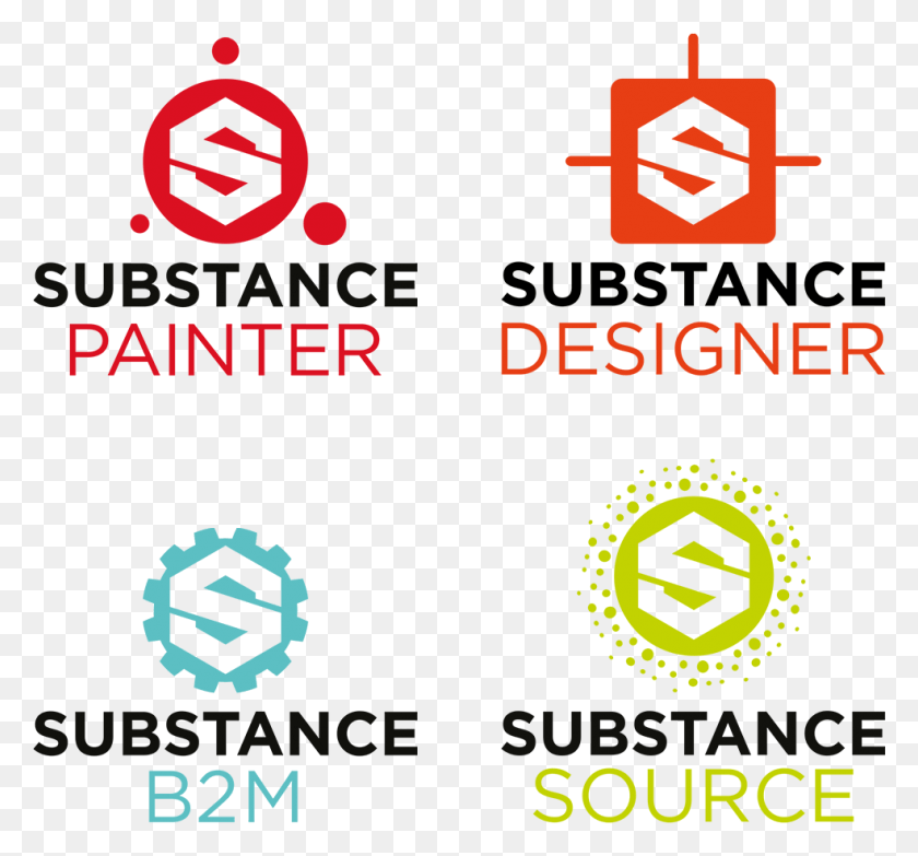 984x913 Логотип Substance Painter Логотип Substance Painter 2, Текст, Символ, Алфавит Hd Png Скачать