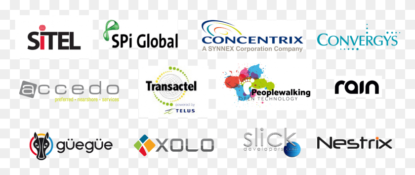 1463x553 Successful Outsourcing Companies In Nicaragua Sitel, Text, Label, Graphics HD PNG Download