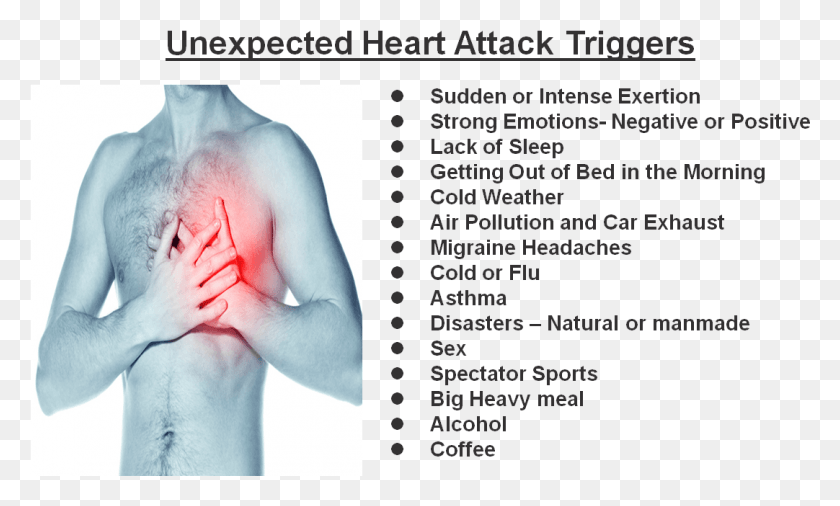 1082x619 Sudden Or Intense Exertion Get Heart Attack In Sleep, Person, Human, Hand HD PNG Download