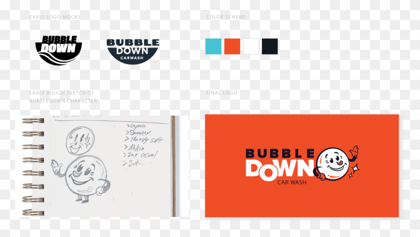 941x501 Suds Bubble Logo Graphic Design, Text, Handwriting, Symbol HD PNG Download