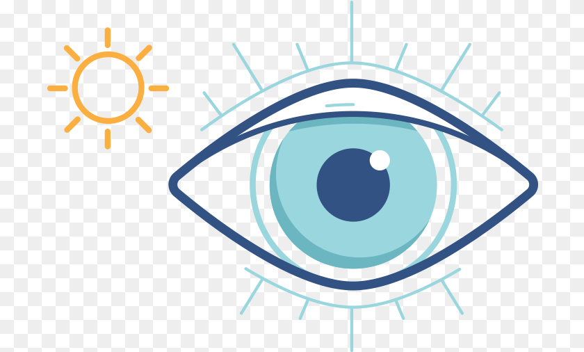 Sun Uv Ray Protection Circle, Art, Graphics Sticker PNG