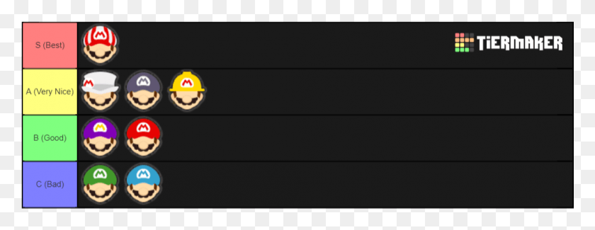 1021x348 Super Smash Bros Tier List, Text, Gray, Angry Birds HD PNG Download