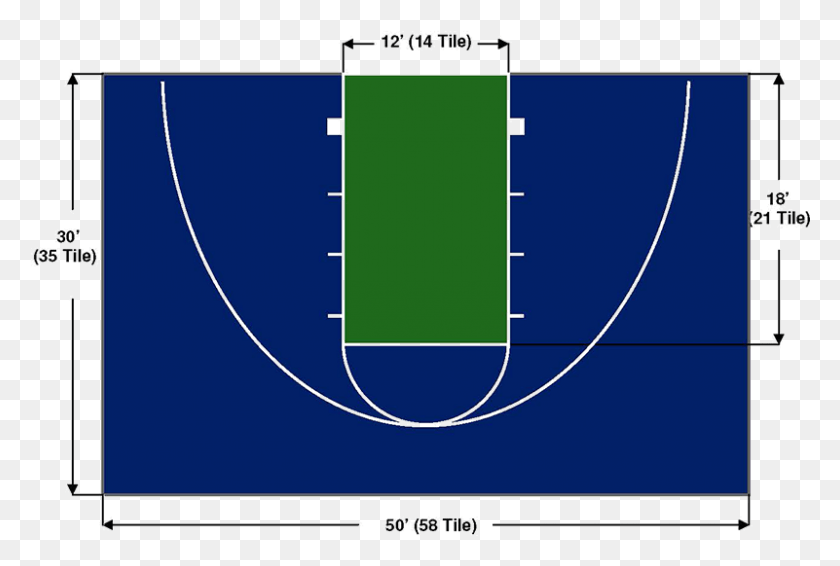 801x520 Superior Basketball Court Circle, Building, Number, Symbol HD PNG Download