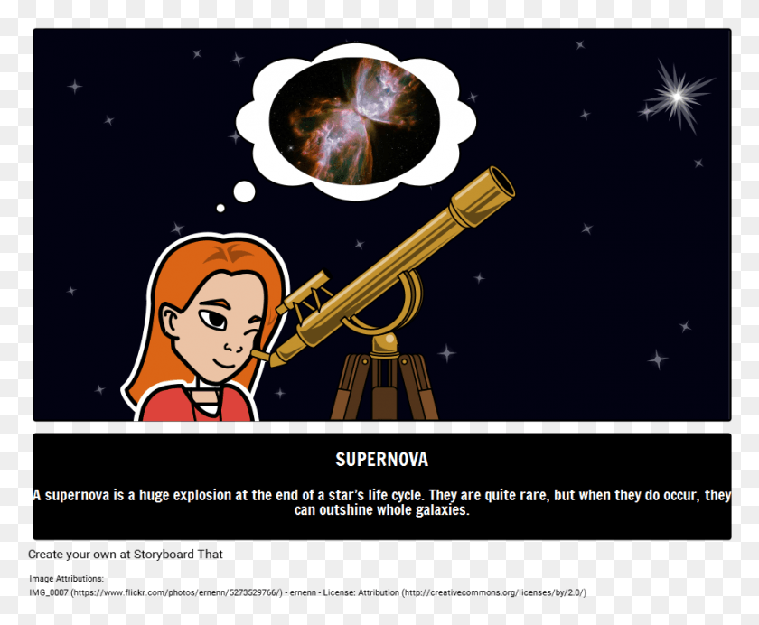 907x736 Supernova Cartoon, Telescope, Poster, Advertisement HD PNG Download