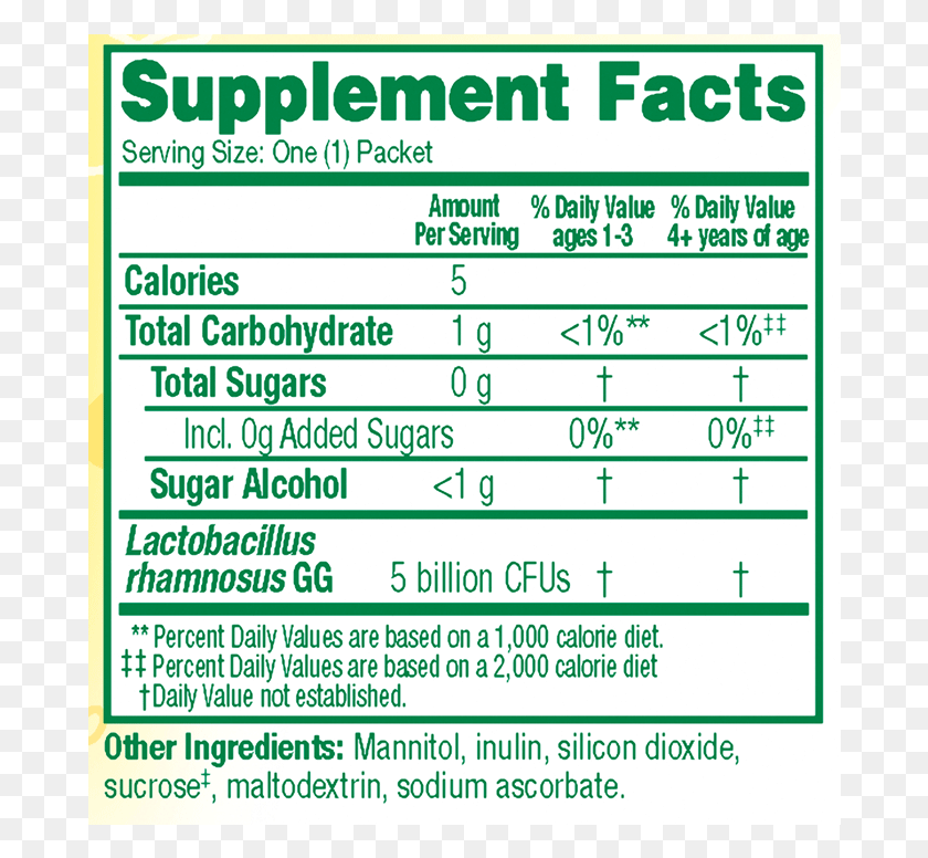 682x716 Supplement Facts For Culturelle Kids Daily Packets Label, Text, Paper, Advertisement HD PNG Download