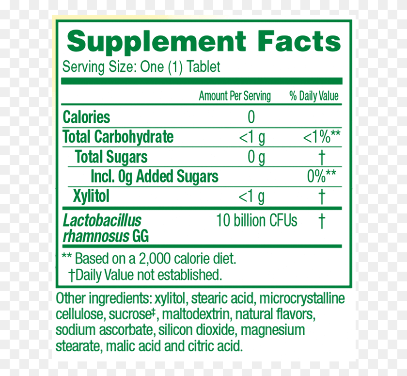 628x715 Supplement Facts For Orange Chewables Nutrition Facts, Text, Label, Paper HD PNG Download