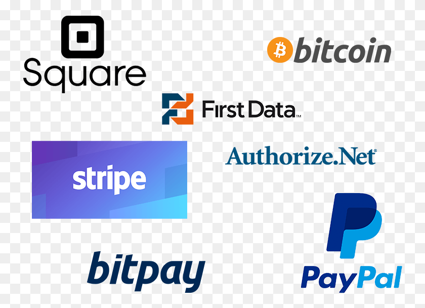 750x548 Supported Payment Gateway Integrations Graphic Design, Text, Alphabet, Electronics HD PNG Download