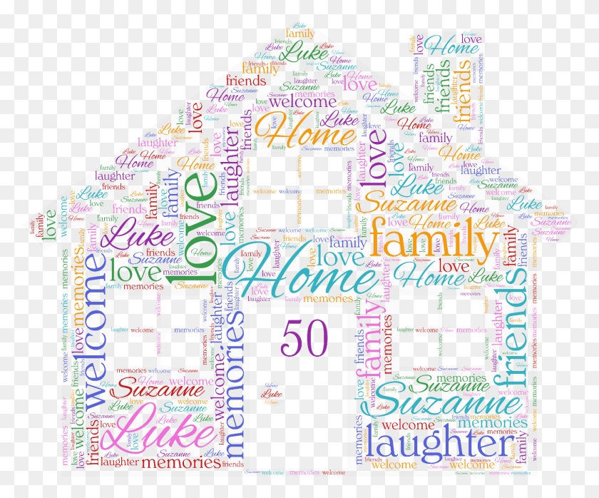 1526x1250 Sur 4 Personalised Word Art New Home Family House, Text, Plot, Triangle HD PNG Download