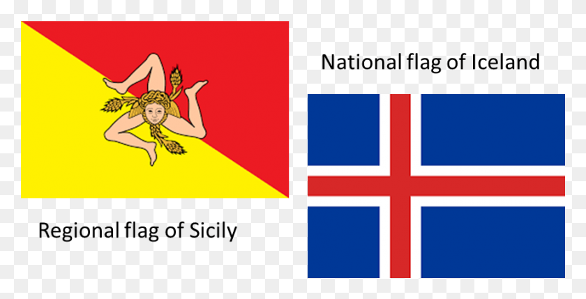 875x415 La Bandera De Sicilia, Símbolo, Texto, Etiqueta Hd Png.