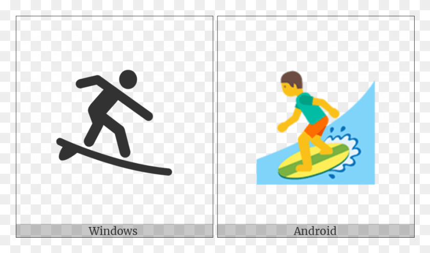 892x498 Surfer On Various Operating Systems Snowboard, Person, Human, Water HD PNG Download