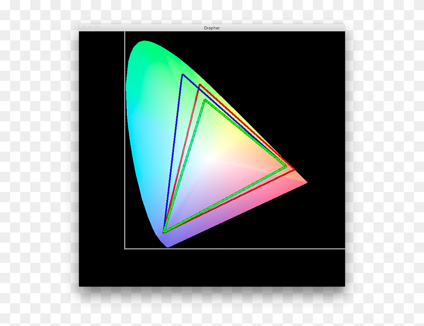 591x585 Surge Adobe Rgb Gamut Triangle, Cone HD PNG Download