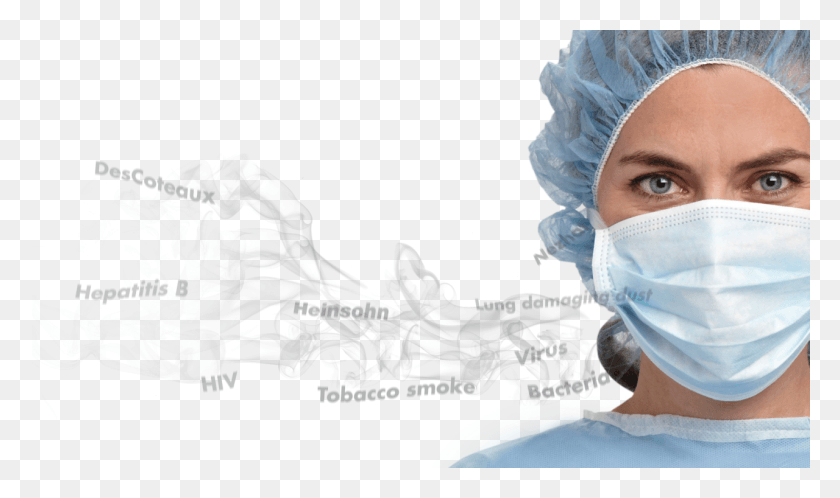 1280x720 Surgical Smoke May Be Impacting Health Of Surgeons Surgical Smoke, Clothing, Apparel, Bonnet HD PNG Download