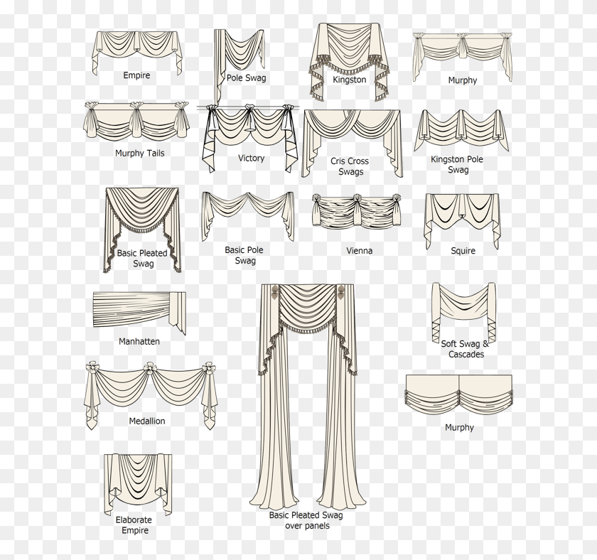 609x728 Swags Custom Drapery Types Guide How To Windows Treatment Types Of Curtain Swags, Stage HD PNG Download