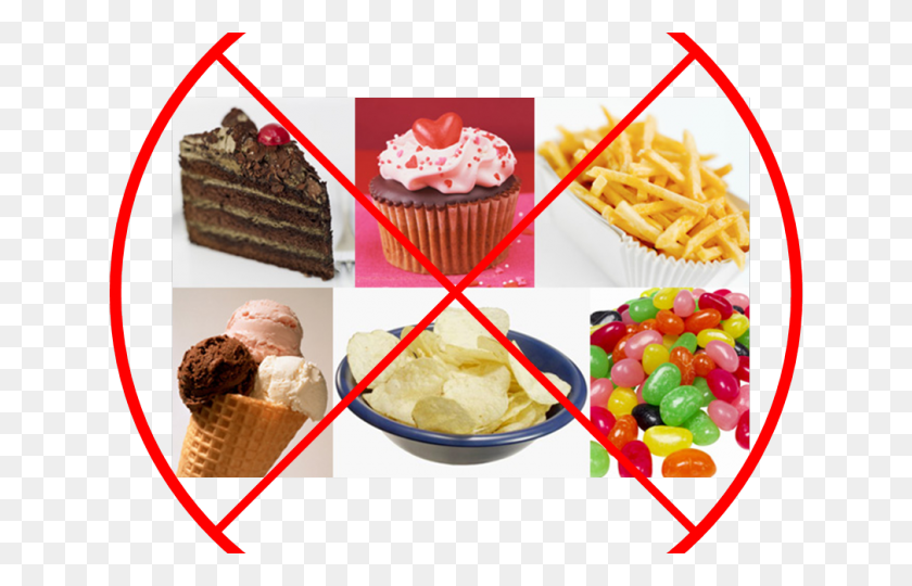 640x480 Sweets Clipart Sugary Food Don T Eat Too Many Sweets, Cream, Dessert, Creme HD PNG Download