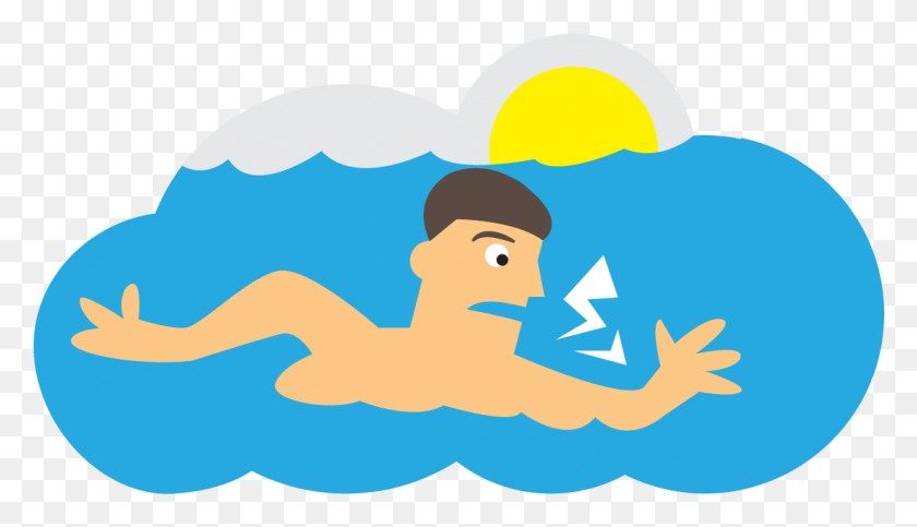 1111x603 Swimming After Eating, Graphics, Outdoors HD PNG Download