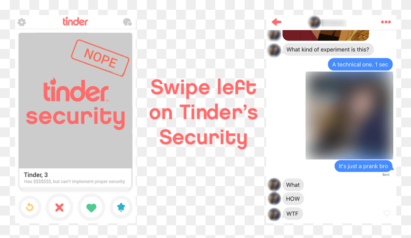 Tinder swipe left
