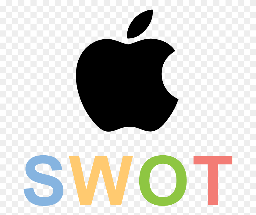 687x646 Swot Analysis Of Nestle Apple, Alphabet, Text, Word HD PNG Download