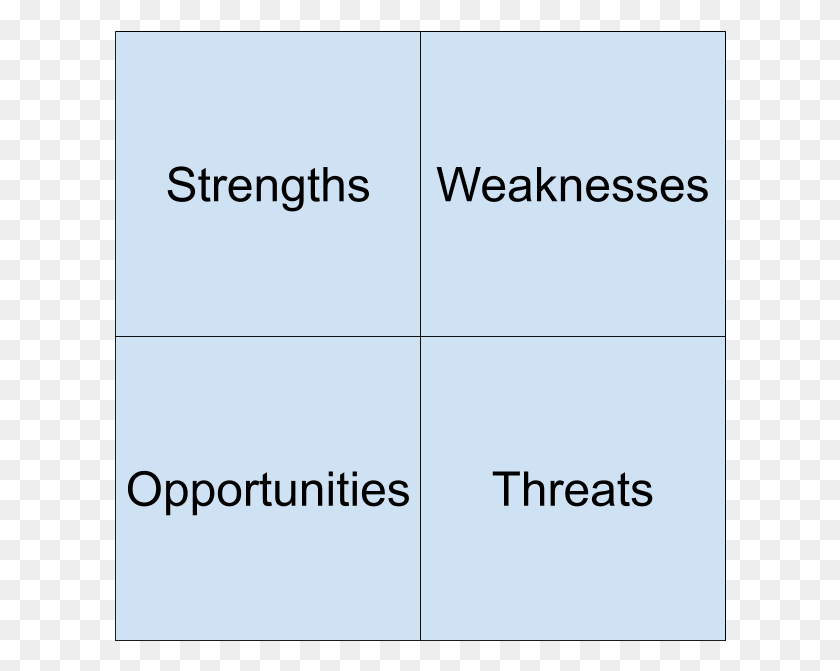 612x611 Swot Matrix Template, Text, Word, Number HD PNG Download