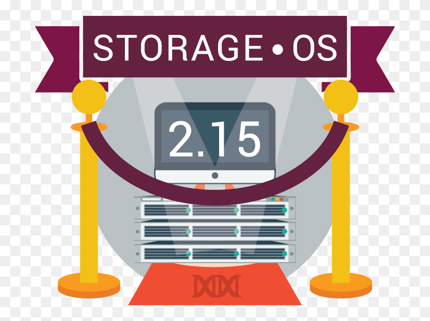 705x567 Syneto Storage Os Illustration, Text, Number, Symbol HD PNG Download