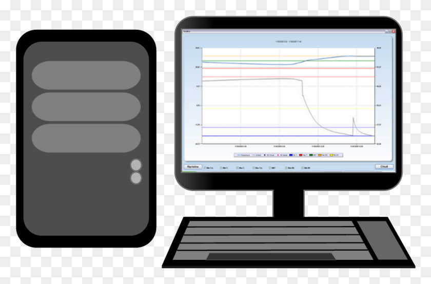 867x548 Настольный Компьютер Syrinx, Электроника, Компьютер, Монитор Hd Png Скачать