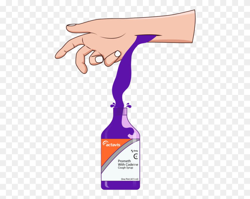 476x611 Syrup Drank Tumblr Promethazine With Codeine, Label, Text, Seasoning HD PNG Download