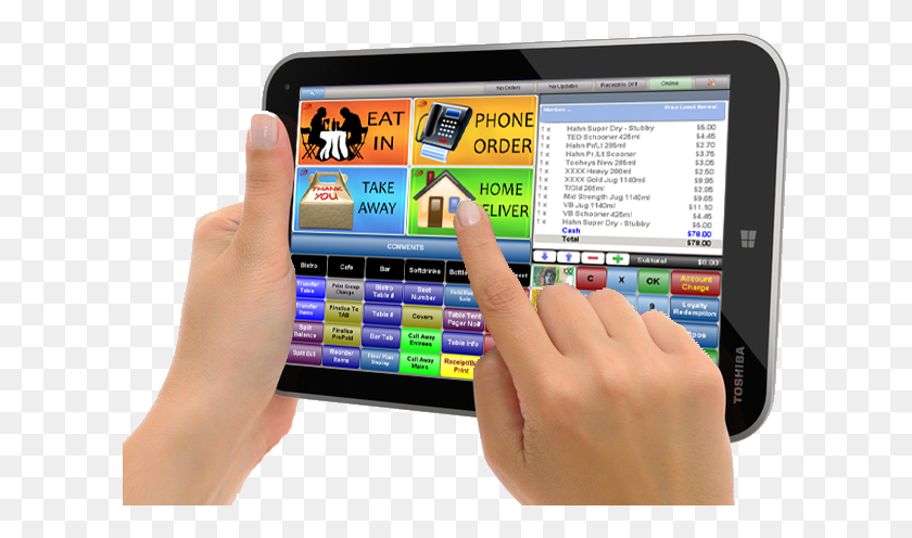 615x436 Tablet In Hands Image Tablet Computer, Person, Human, Electronics HD PNG Download