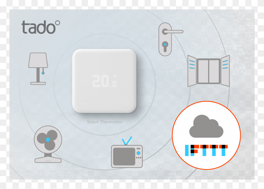 1584x1100 Tado, Adapter, Mouse, Hardware HD PNG Download