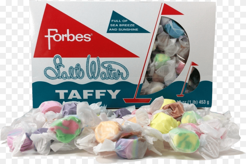 980x651 Taffy 1 Burned, Food, Sweets, Candy Transparent PNG