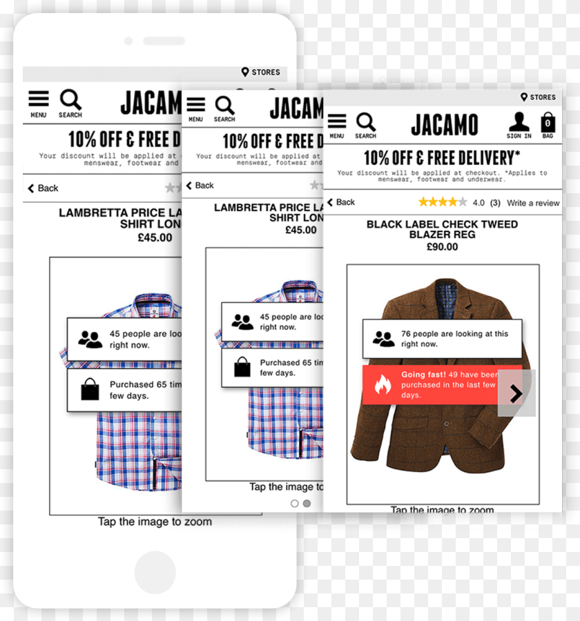 Taggstar Jacamo Social Proof, Clothing, Shirt, Text, Person Transparent PNG