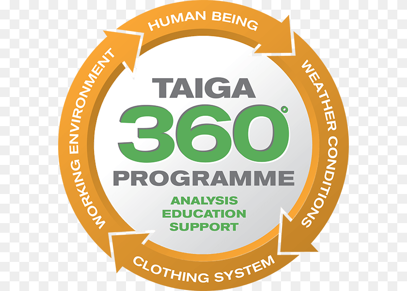 600x600 Taiga 360 Programme Label, Advertisement, Poster, Logo, Disk Sticker PNG