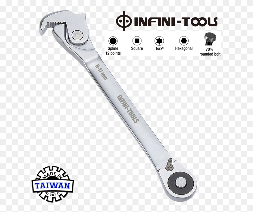 632x643 Taiwan Dual Head Self Locking Adjustable Quick Ratchet Ratchet, Wrench, Electronics, Bracket HD PNG Download