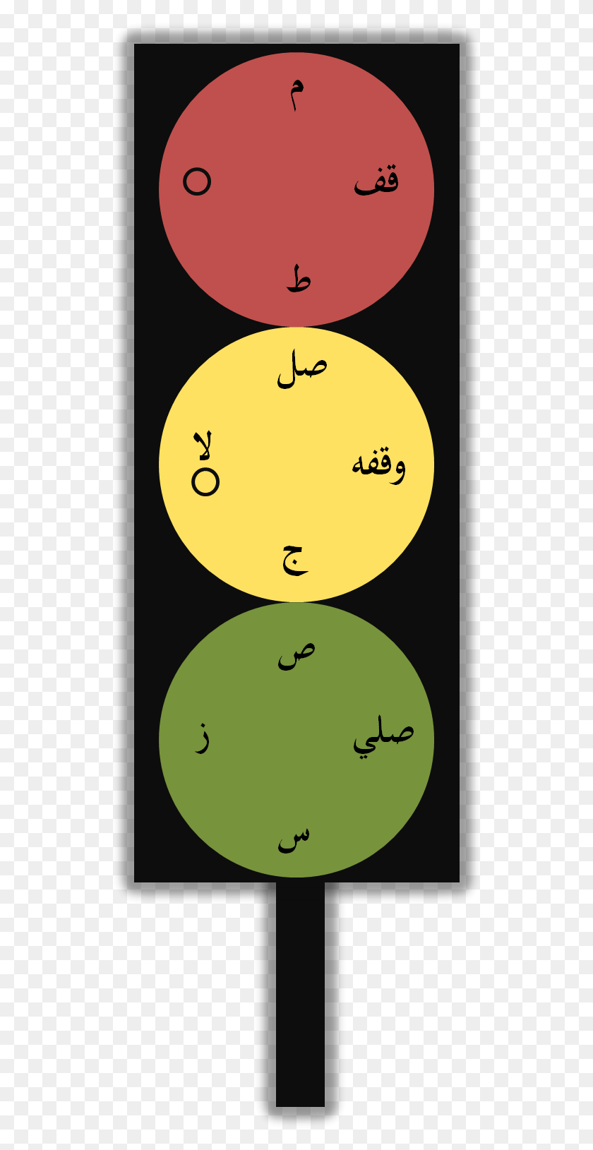 524x1569 Tajweed Signs 5391584 Pixels How To Read Quran Quran Stopping Rules, Light, Traffic Light, Text HD PNG Download