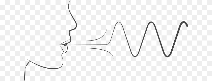 651x320 Take A Breath Calm Your Heart Breathing, Head, Person, Face Sticker PNG