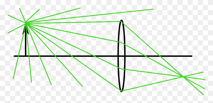 1578x705 Talking About A Camera So We Don39T Really Care Triangle, Bow, Plot, Pattern Descargar Hd Png