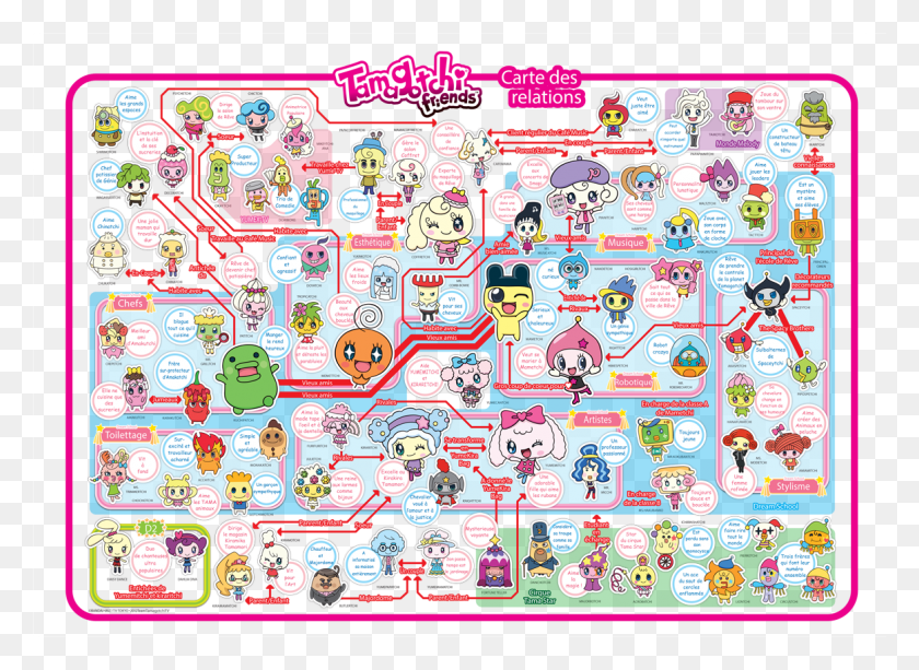 1163x825 Tamagotchi Friends Dream Town Chart, Doodle HD PNG Download