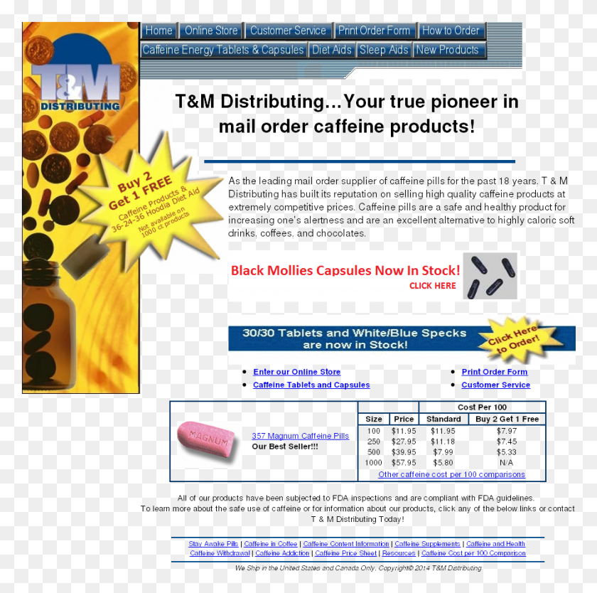 891x885 Tampm Distributing Competitors Revenue And Employees Reacciones Adversas A Medicamentos, Advertisement, Flyer, Poster HD PNG Download