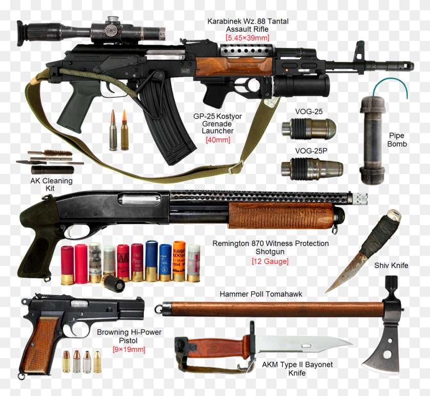1268x1162 Tantal Assault Rifle Gp 25 Grenade Launcher Remington Airsoft Gun, Weapon, Weaponry, Armory HD PNG Download