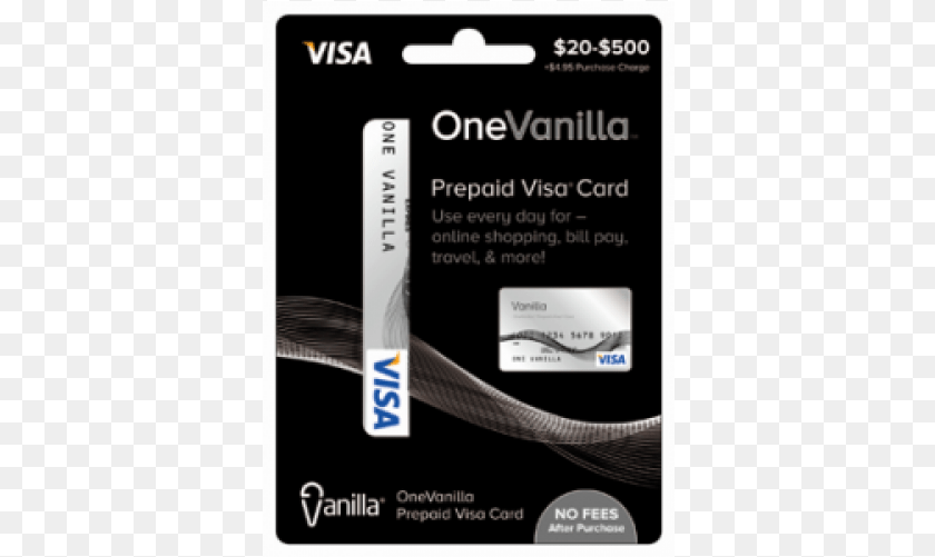 Target Visa Gift Card Registration Onevanilla Visa, Text Sticker PNG