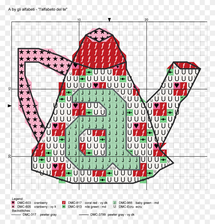 2171x2275 Tea Lovers39 Alphabet Cross Stitch Patterns Alfabeto Illustration, Metropolis, City, Urban HD PNG Download