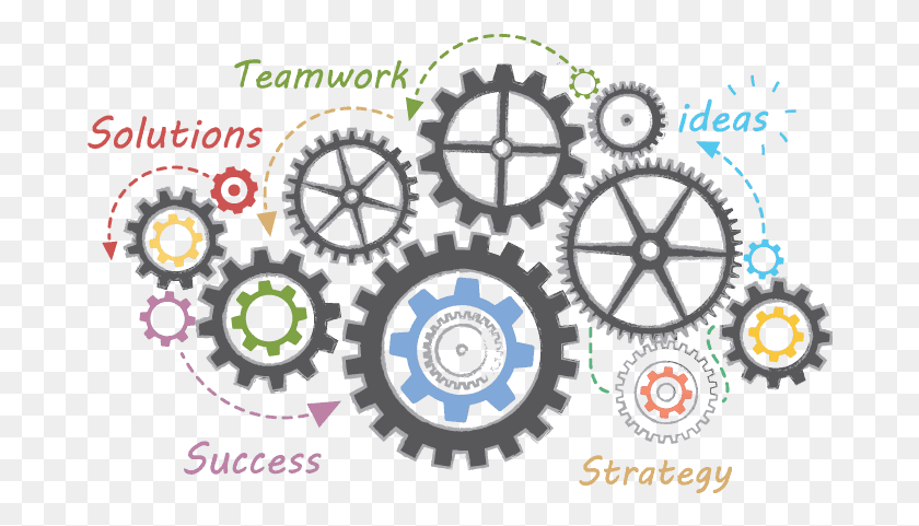 682x421 Работа В Команде Без Фона Прозрачный Фон Успех, Машина, Шестерни, Коврик Png Скачать