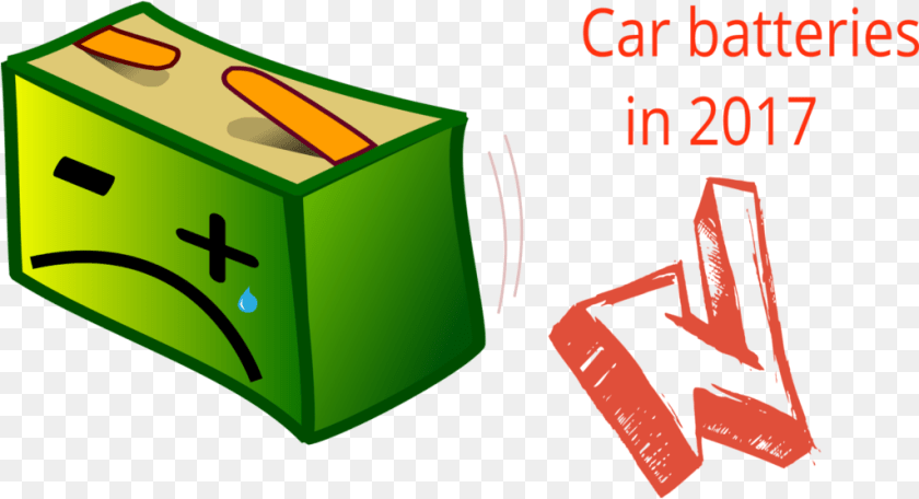 1025x556 Technology Clipart Electric Battery Automotive Battery Computer, Text Sticker PNG