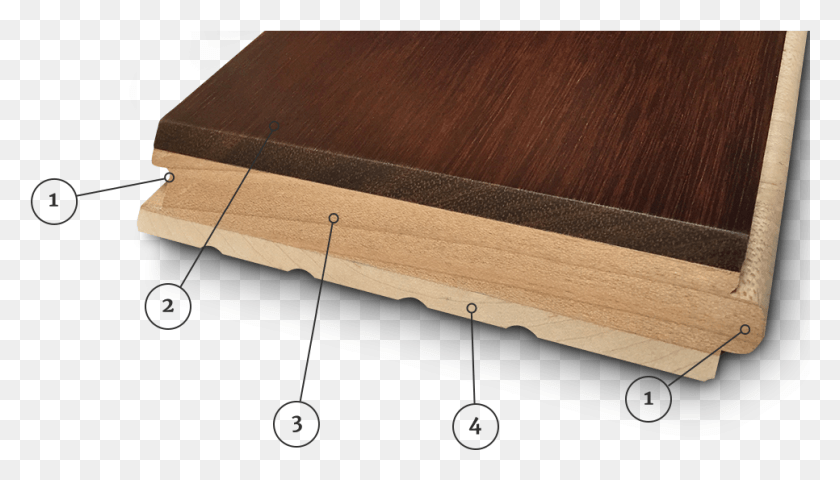 966x521 Technology Plywood, Wood, Hardwood, Tabletop HD PNG Download