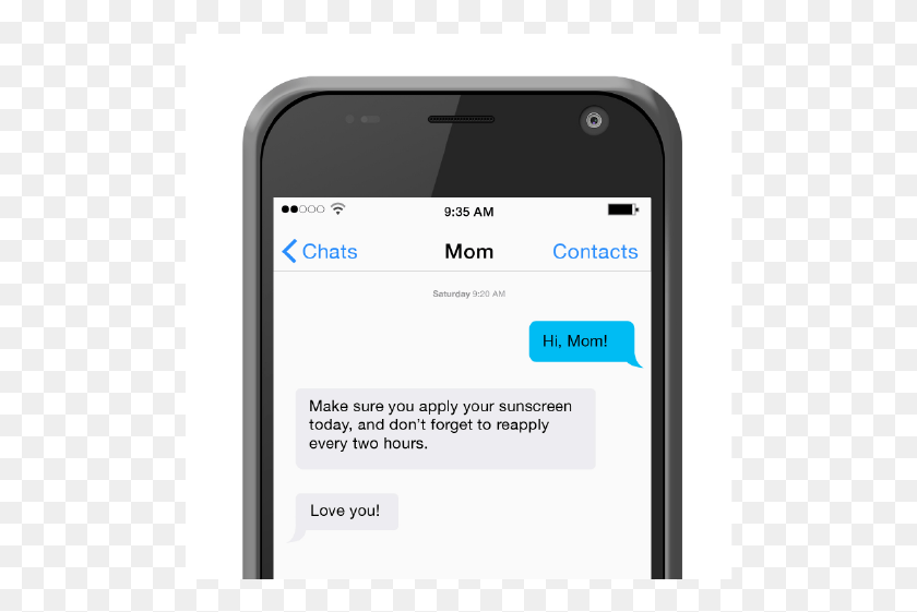 502x501 Teens Get The Message To Stay Sun Safe By Texting Ios 11 Intelligent Tracking Prevention, Mobile Phone, Phone, Electronics HD PNG Download